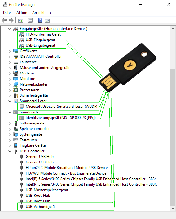 Microsoft Gerätemanager Eingabegeräte (Human Interface Devices): HID-konformes Gerät, USB-Eingabegerät (2x) Smartcard-Leser: Microsoft Usbccid-Smartcard-Leser (WUDF) Smartcards: Identifizierungsgerät (NIST SP 800-73 [PIV]) USB-Controller: USB-Verbundgerät